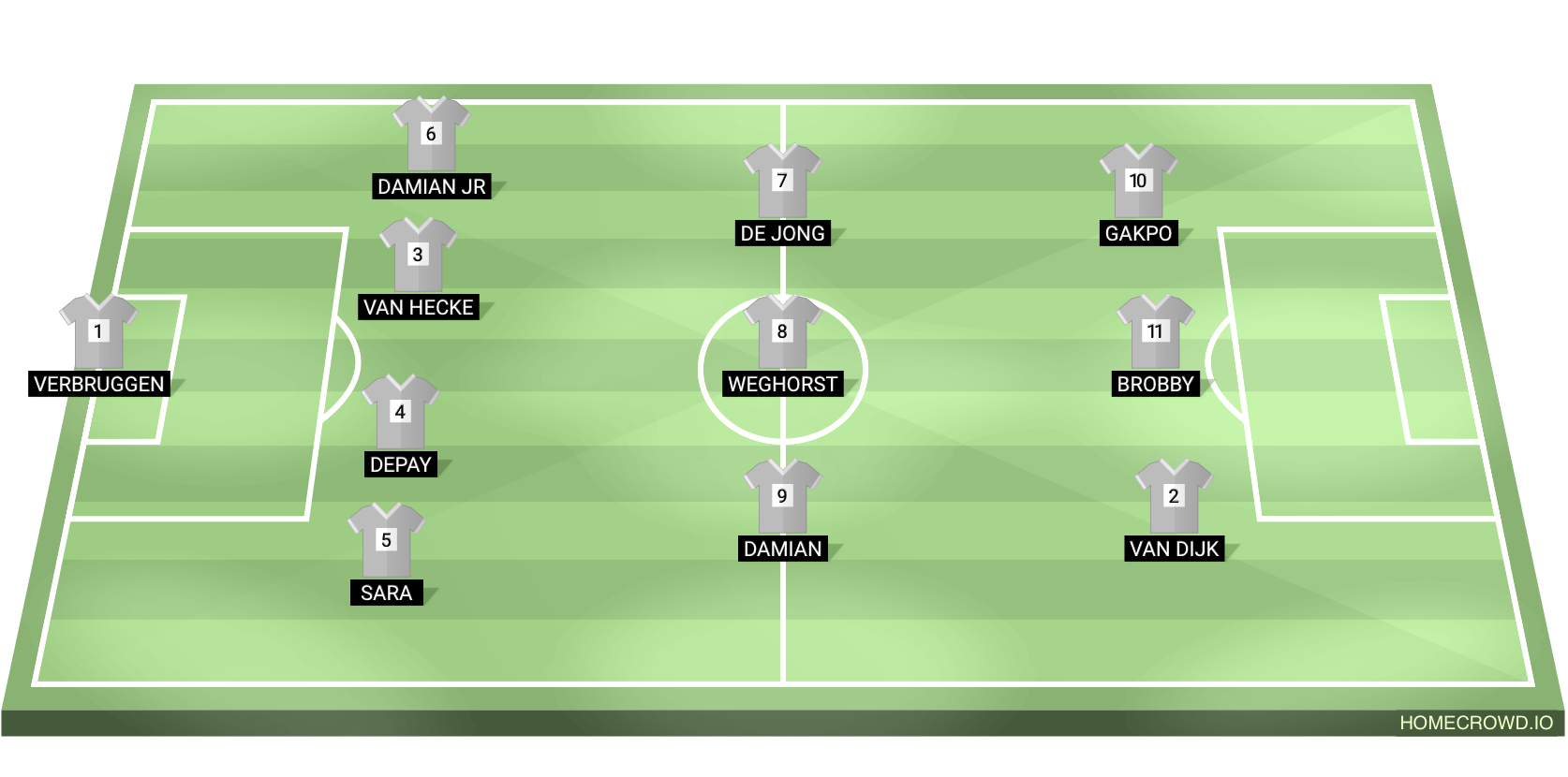 Football formation lineup R