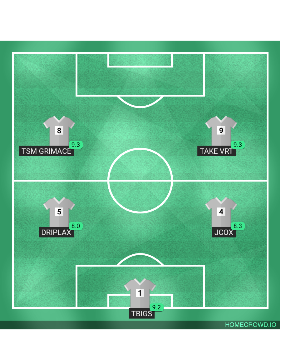 Football formation lineup Eagle