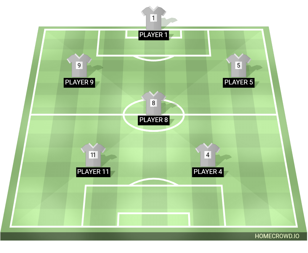 Football formation lineup Argentina