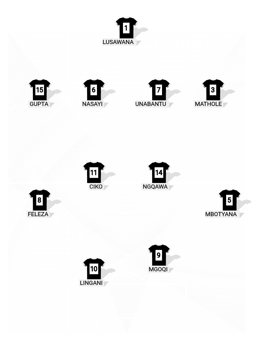 Football formation lineup LULEKA U12