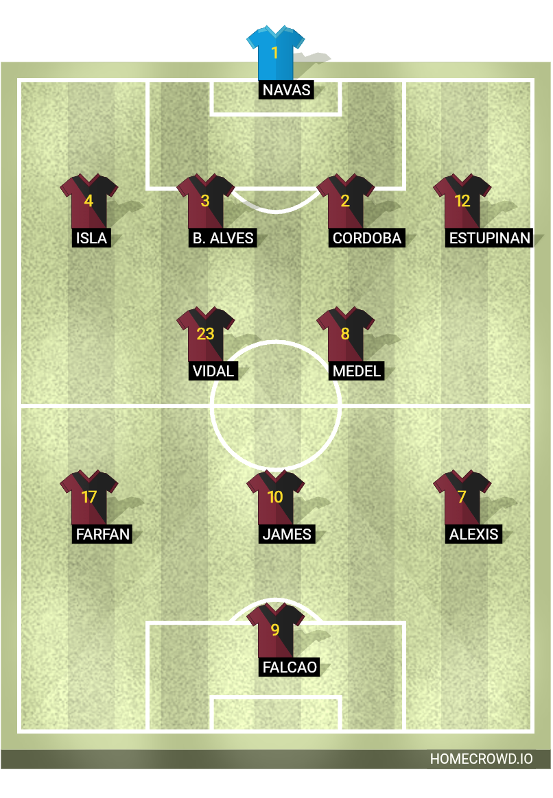 Football formation lineup My Not Found Team