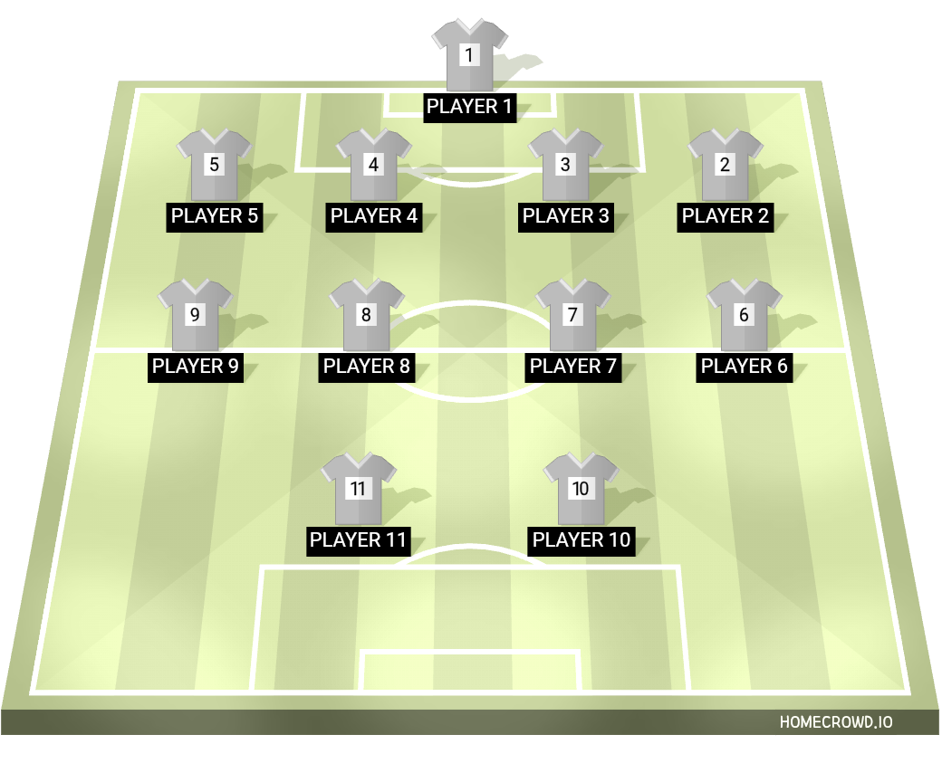Football formation lineup B