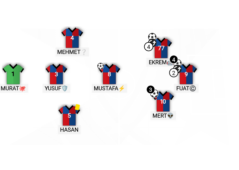Football formation lineup MUHTEMEL MAÇ SONU