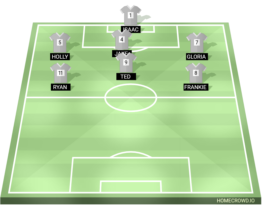 Football formation lineup Warrington t-shots