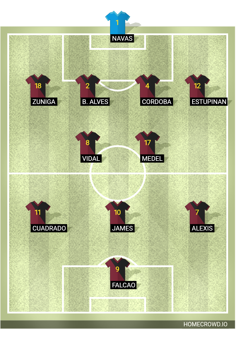 Football formation lineup My Not Found Team