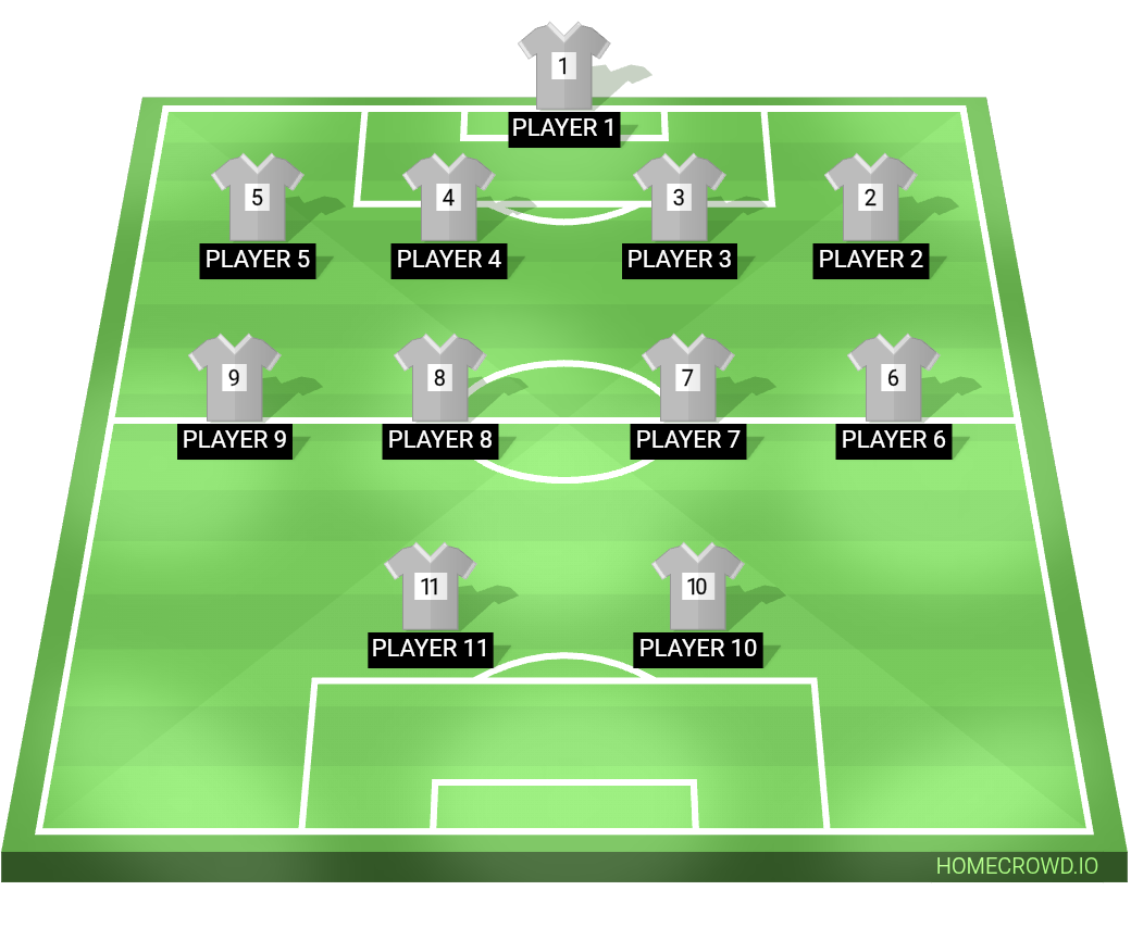 Football formation lineup KÜSGET