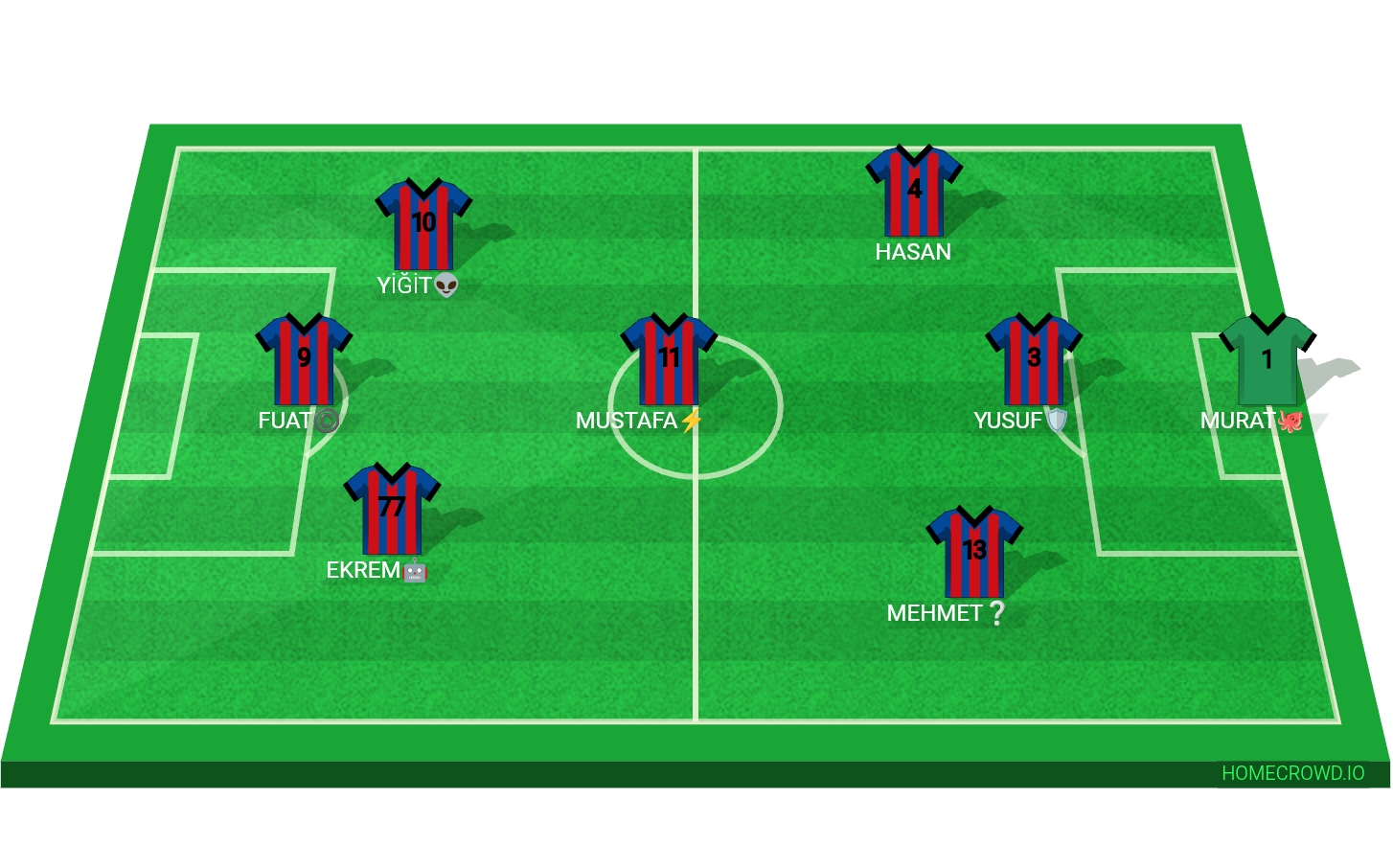 Football formation lineup Rövanş