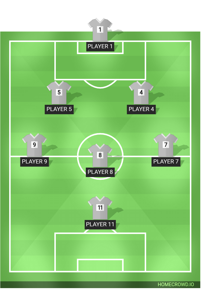 Football formation lineup Sheopur sports club
