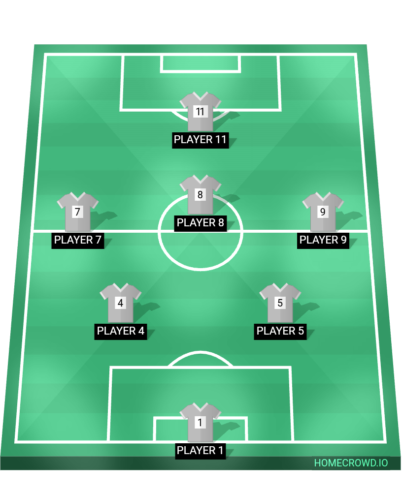Football formation lineup Sheopur sports club