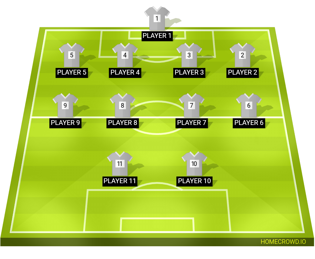 Football formation lineup Seleção