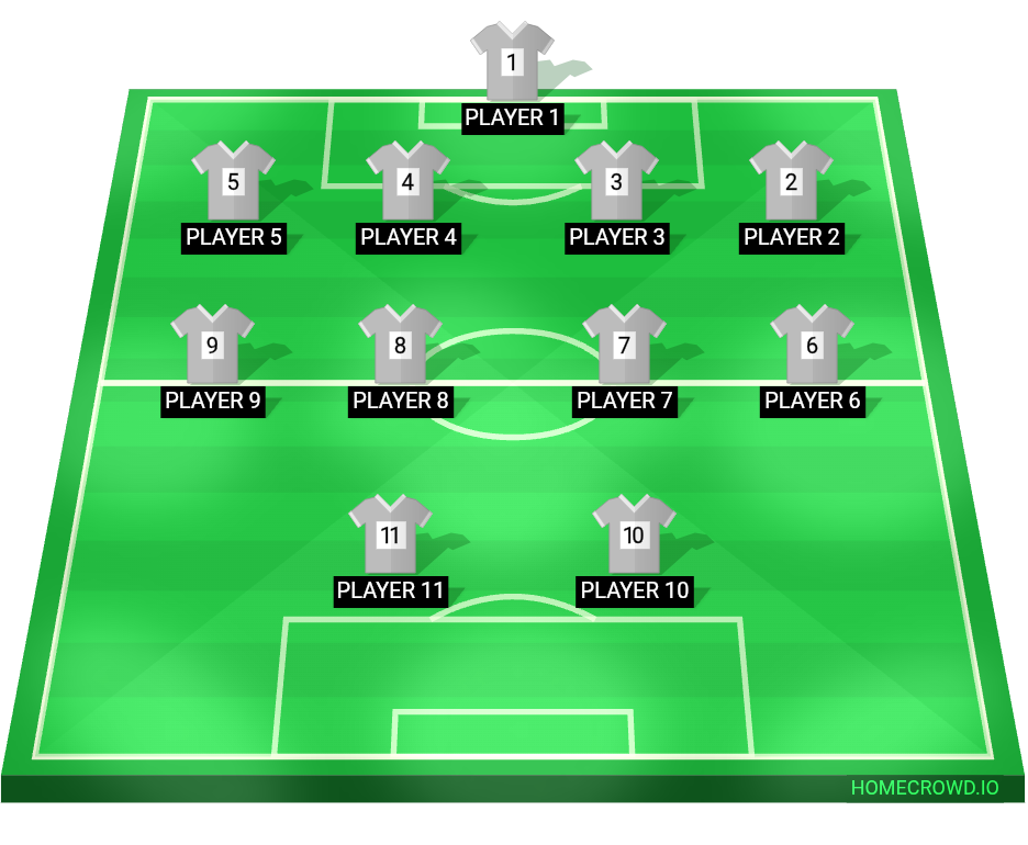 Football formation lineup Equipo equipo