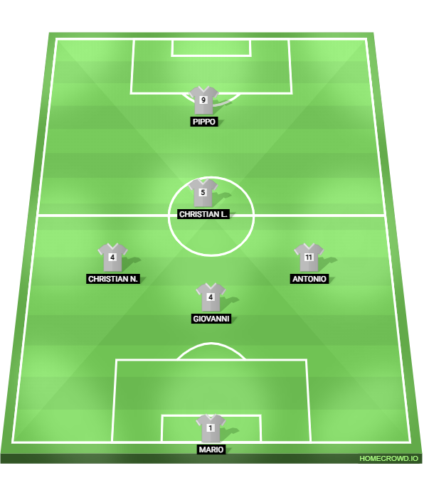 Football formation lineup a