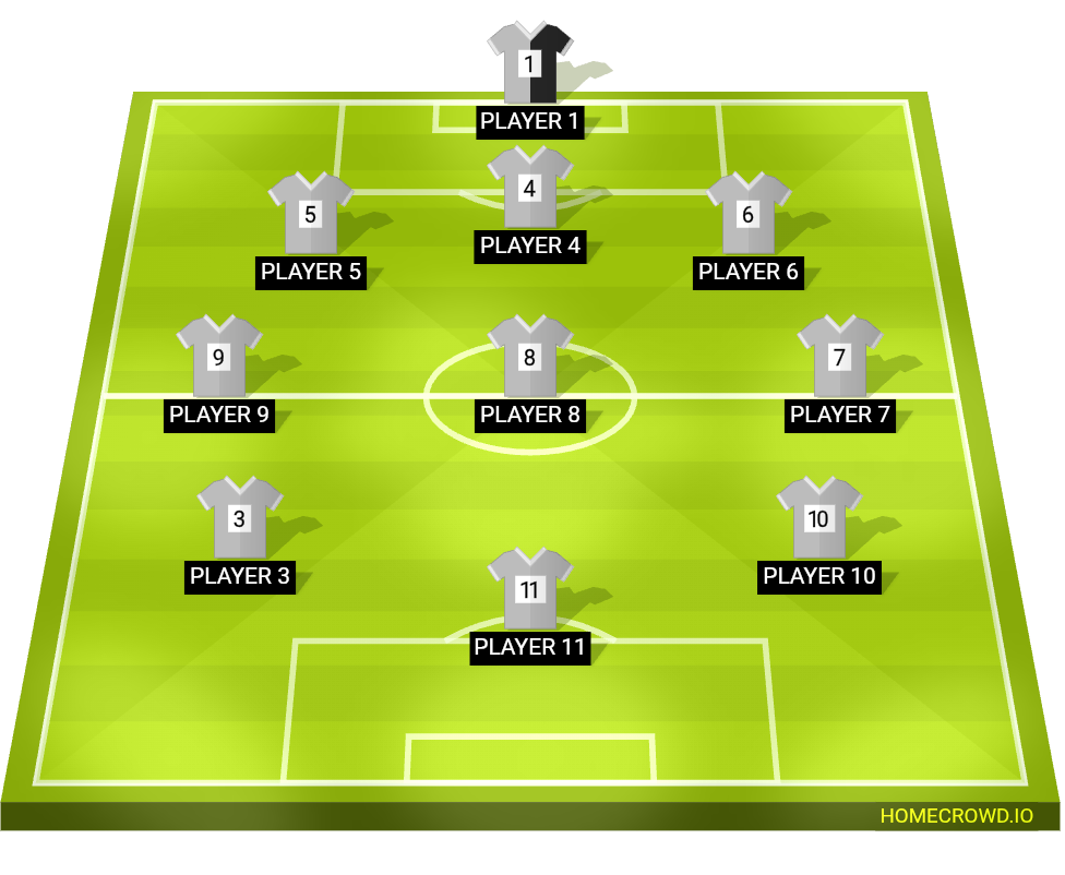 Football formation lineup Icb pedreira