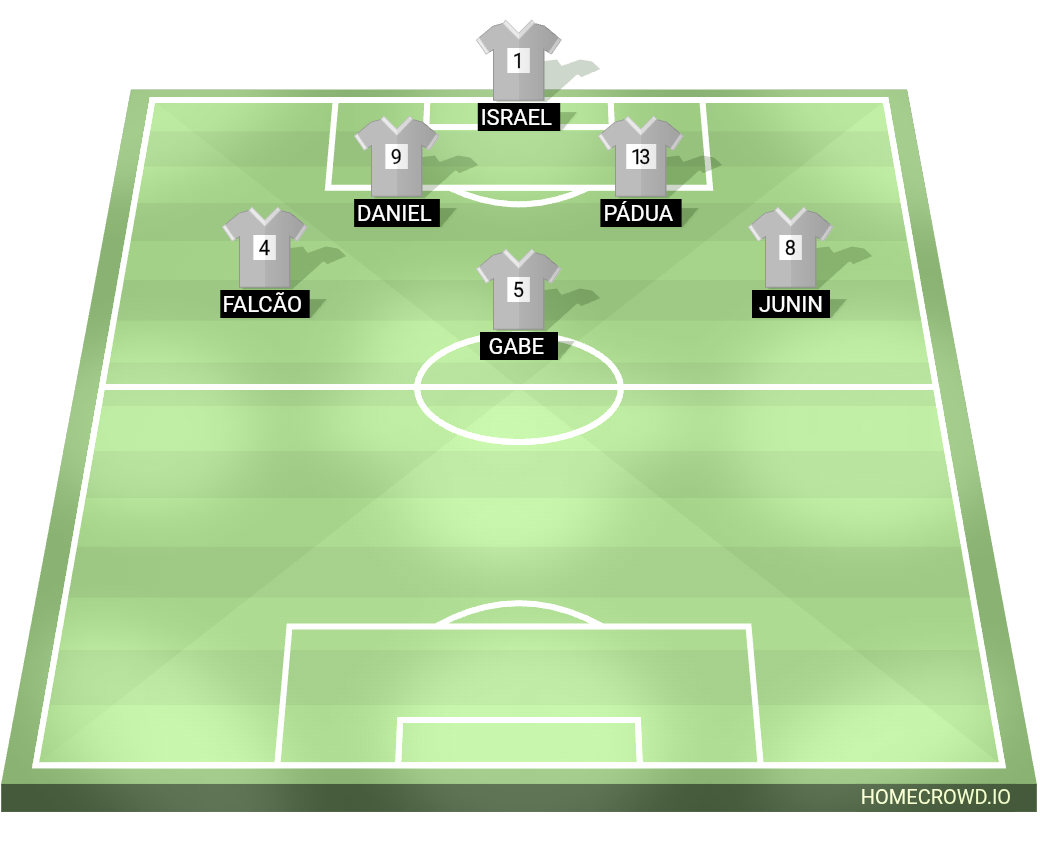 Football formation lineup TIME DOS CRAQUE