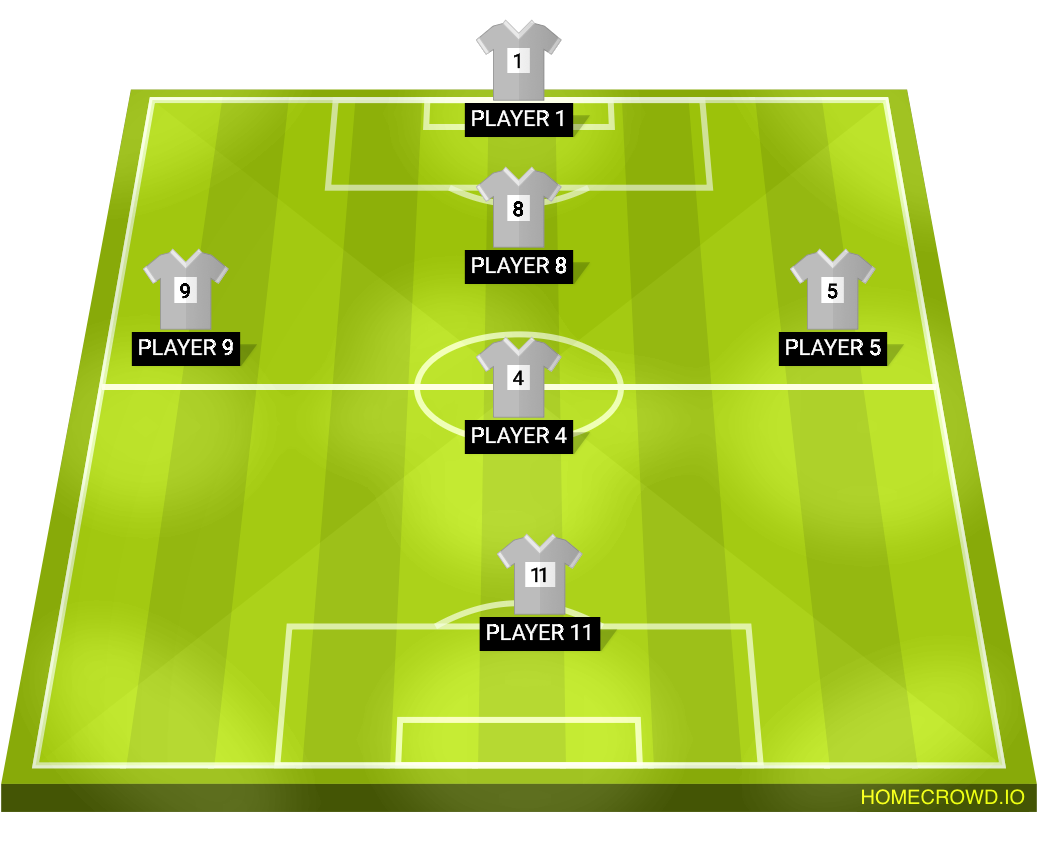 Football formation lineup 5 aside