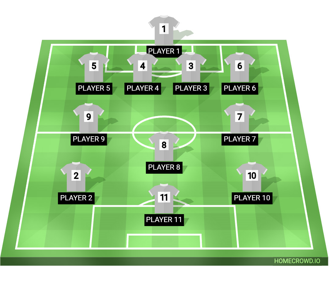 Football formation lineup MCJ 25