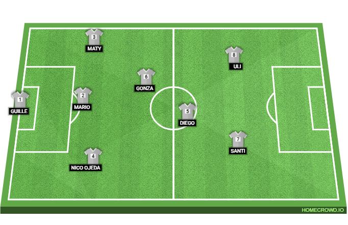 Football formation lineup Cryztal FC