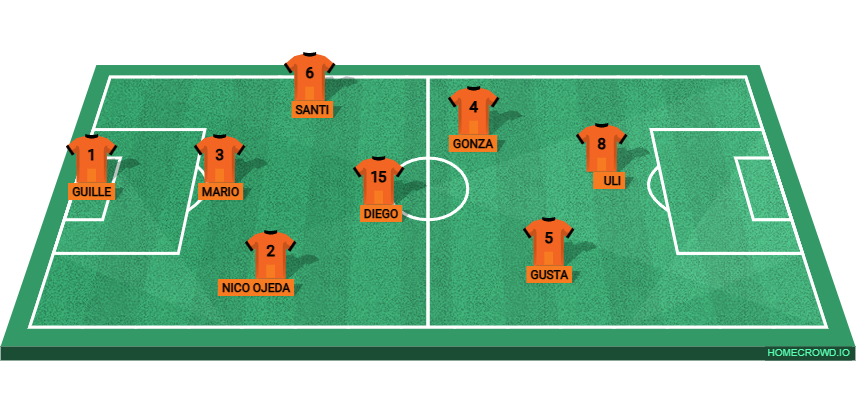 Football formation lineup CRYZTAL