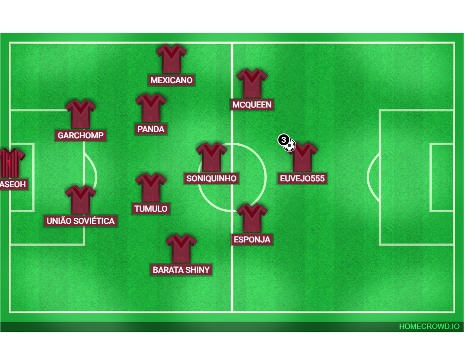 Football formation lineup ginga