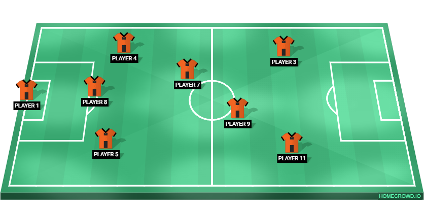 Football formation lineup cryztal
