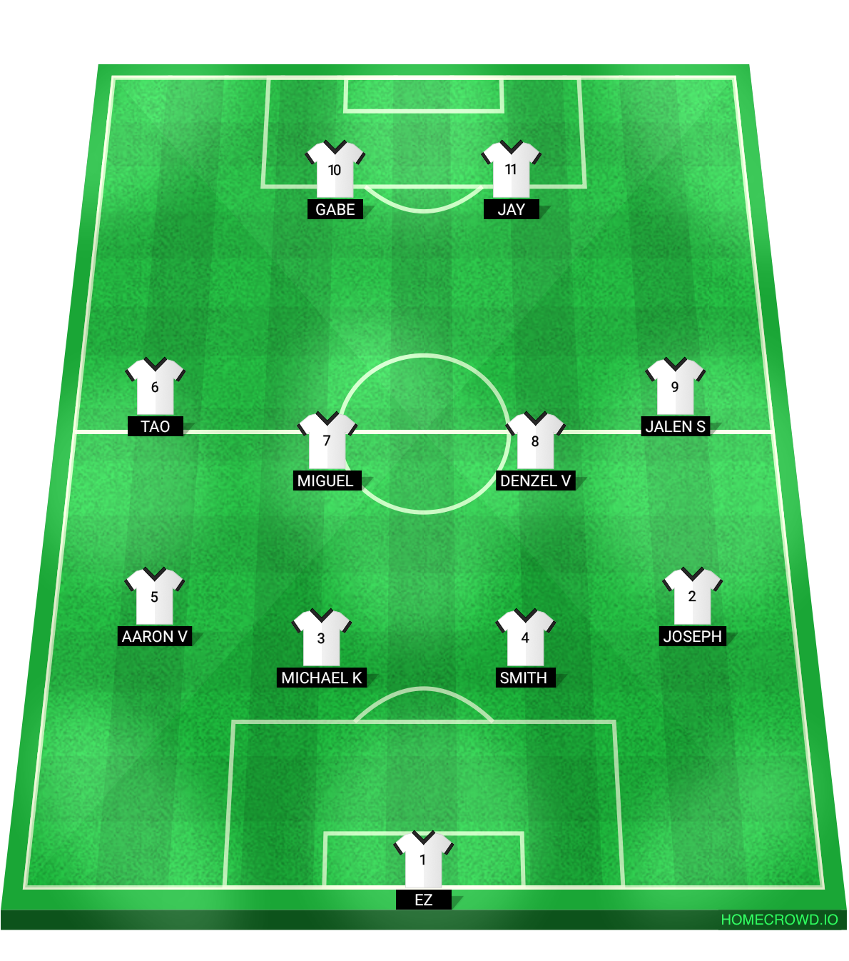 Football formation lineup Strive All Stars