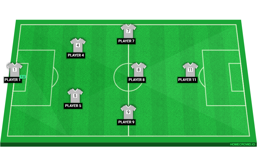 Football formation lineup Halcones