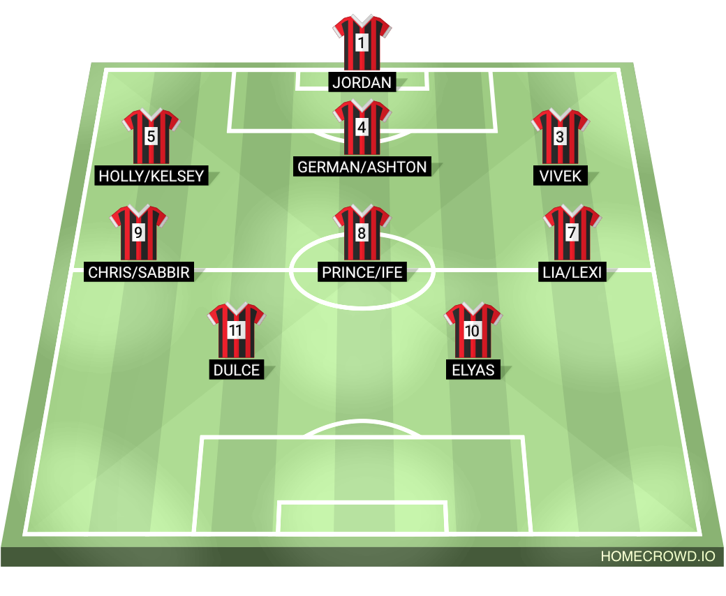 Football formation lineup Savage Squad