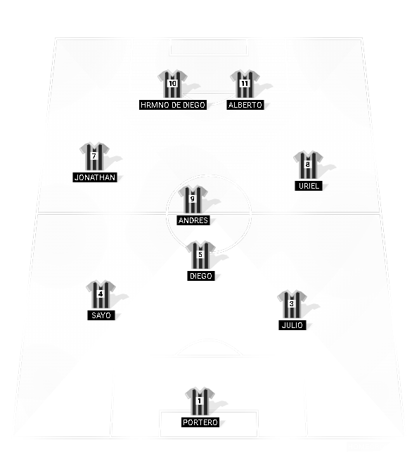 Football formation lineup Futbol 9