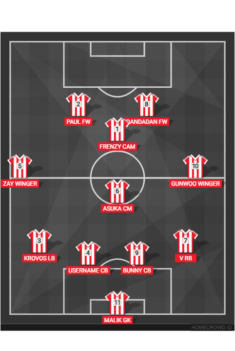 Football formation lineup ᑭᖇIᗰE-FC