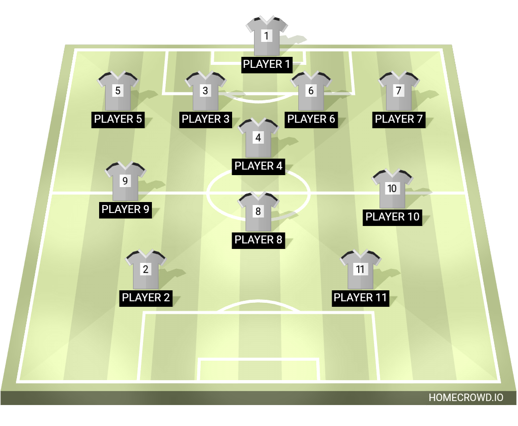 Football formation lineup Psx