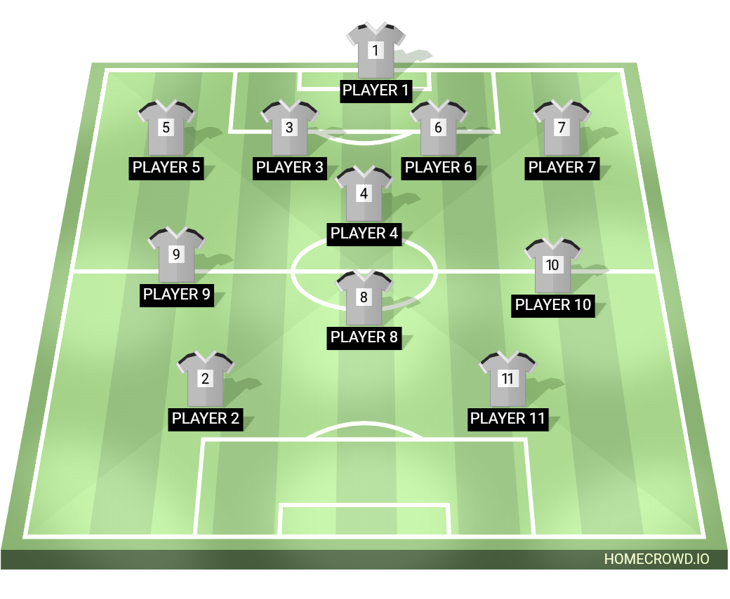 Football formation lineup Psx