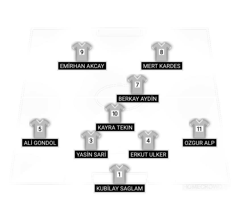 Football formation lineup lunasan fc