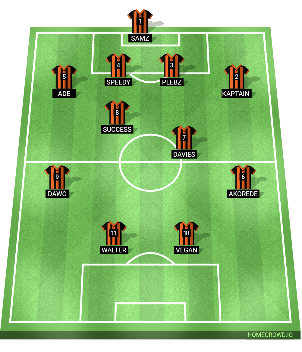 Football formation lineup MCE