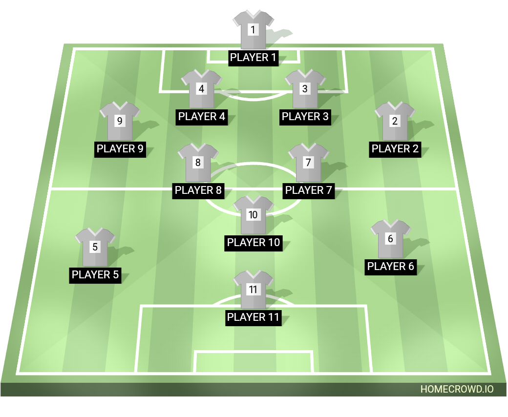 Football formation lineup Gjkh