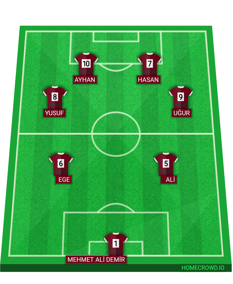 Football formation lineup CALTAKSPORA.S