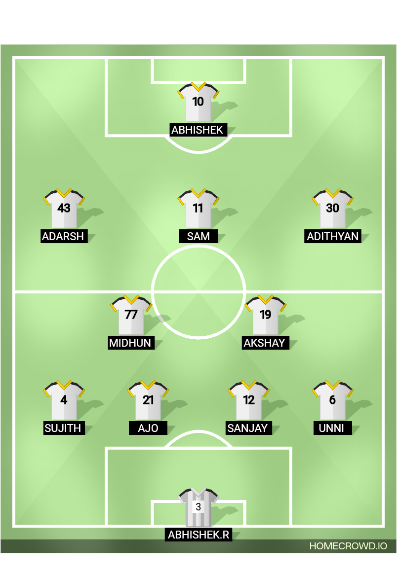 Football formation lineup VHSE OLATHANNI