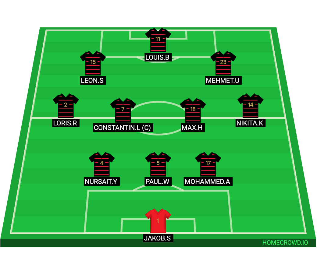 Football formation lineup Spanien