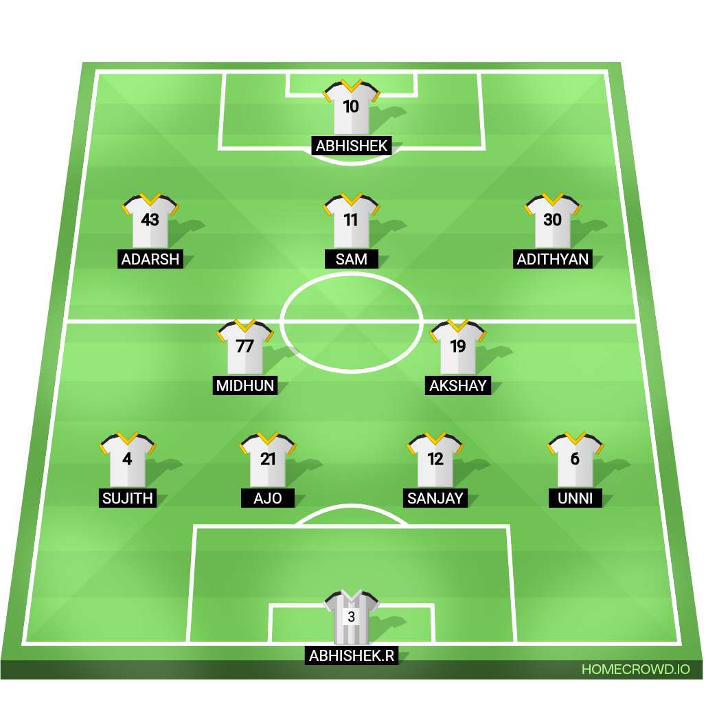 Football formation lineup VHSE OLATHANNI