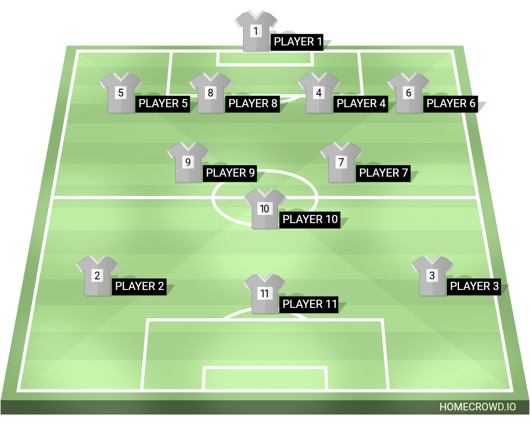 Football formation lineup 1.Fc Streetballer