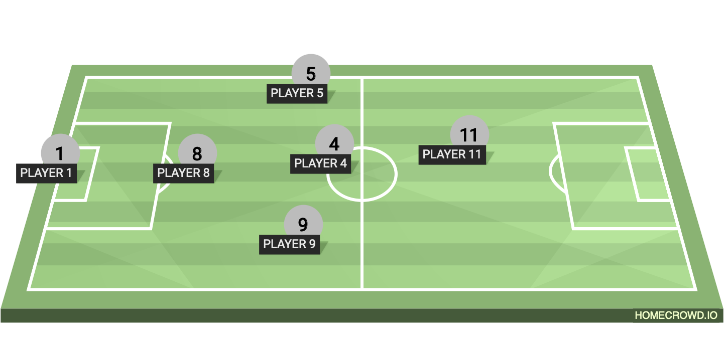 Football formation lineup Chinguitos
