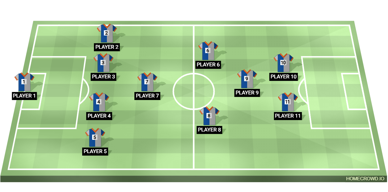 Football formation lineup CVHS Soccer