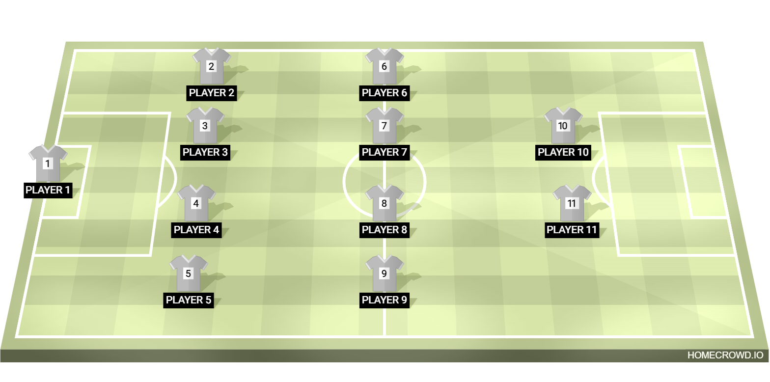 Football formation lineup TEST