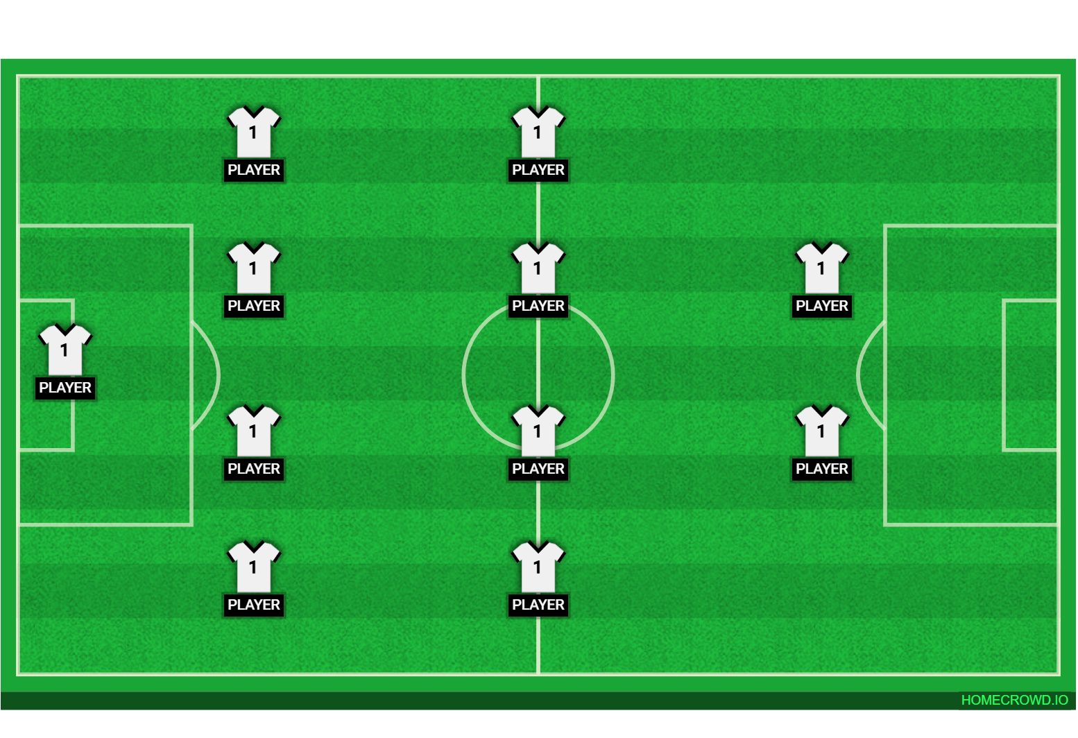 Football formation lineup Default