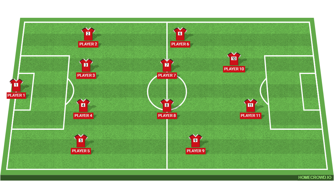 Football formation lineup PINTO SALINAS F.C.
