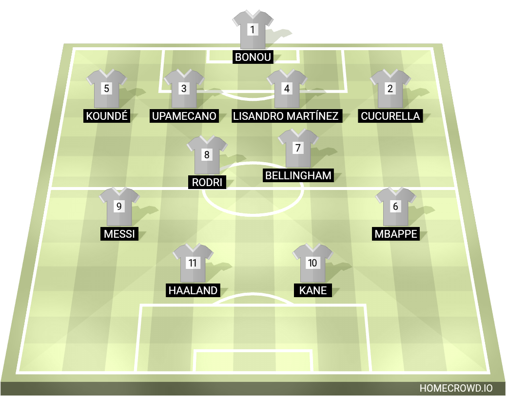 Football formation lineup 11 del mundial A