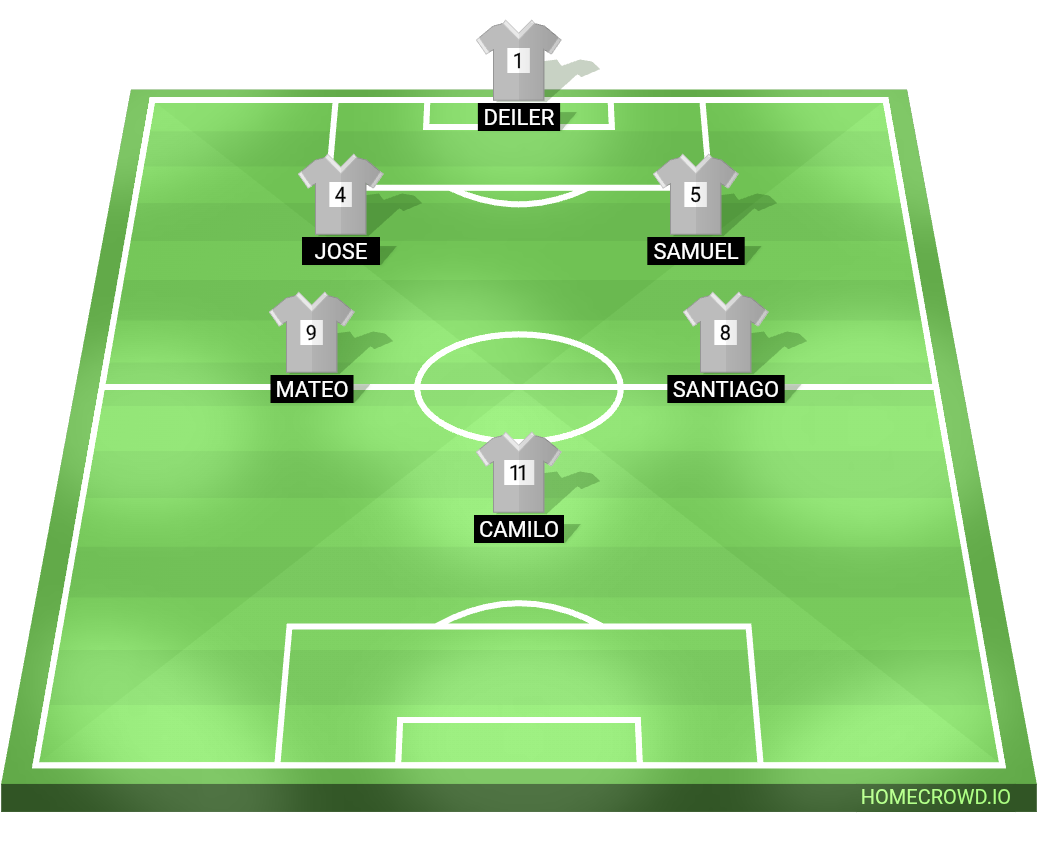 Football formation lineup Real Alcholicos