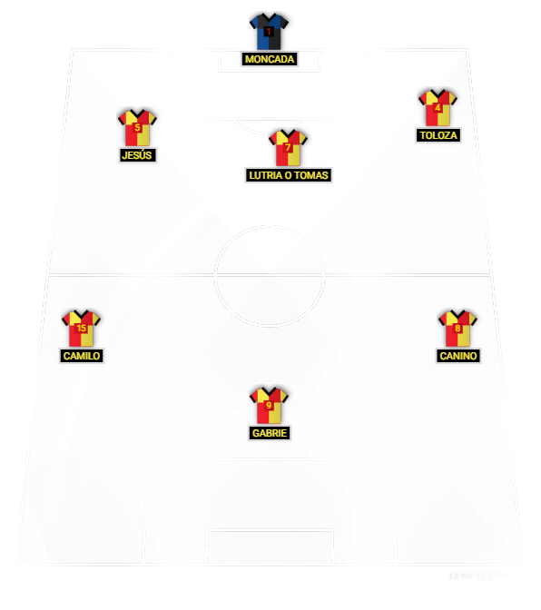 Football formation lineup 7-4