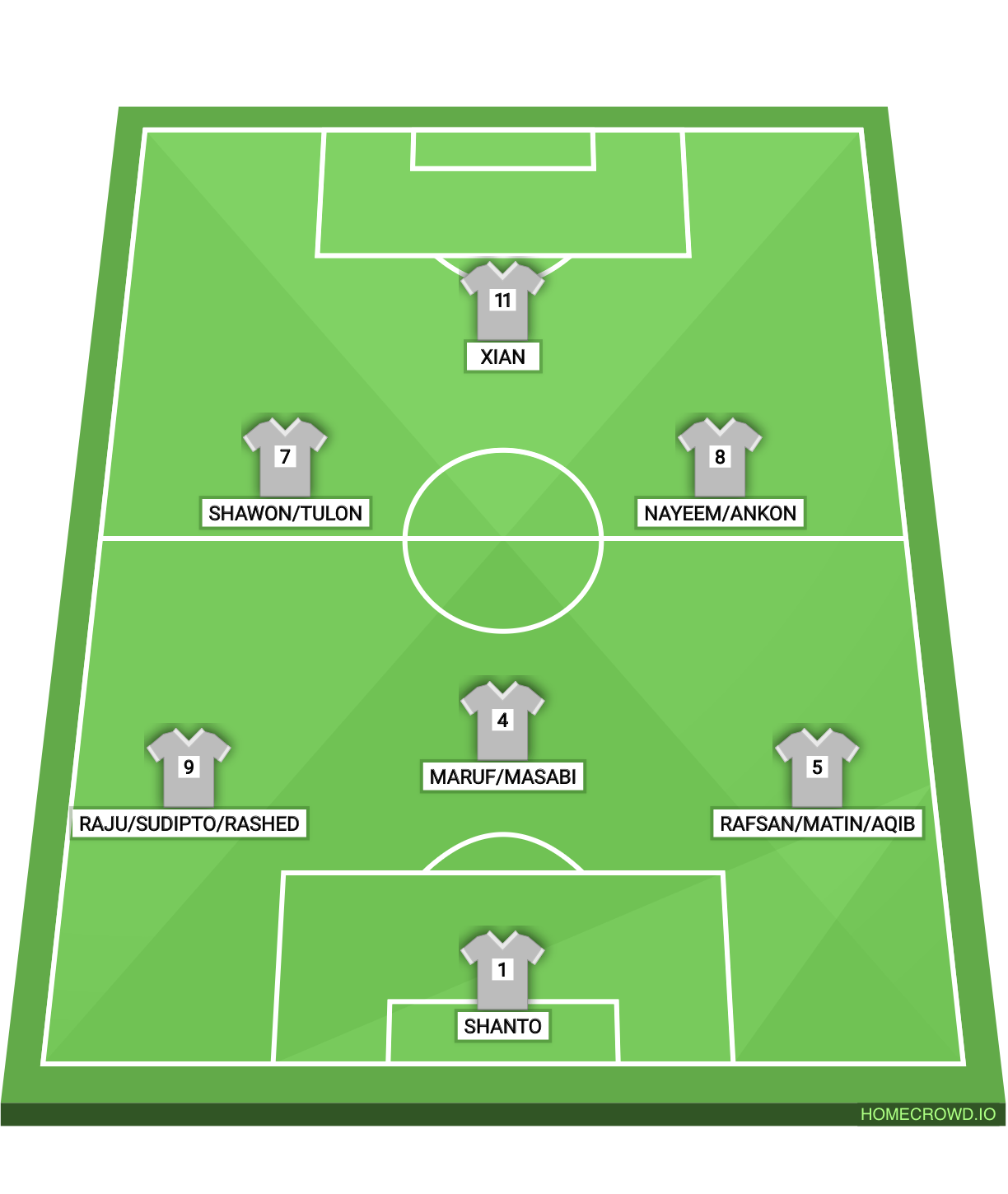 Football formation lineup VENOM VIPERS XI