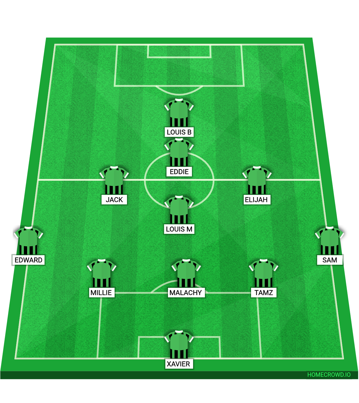 Football formation lineup Todd＇s team