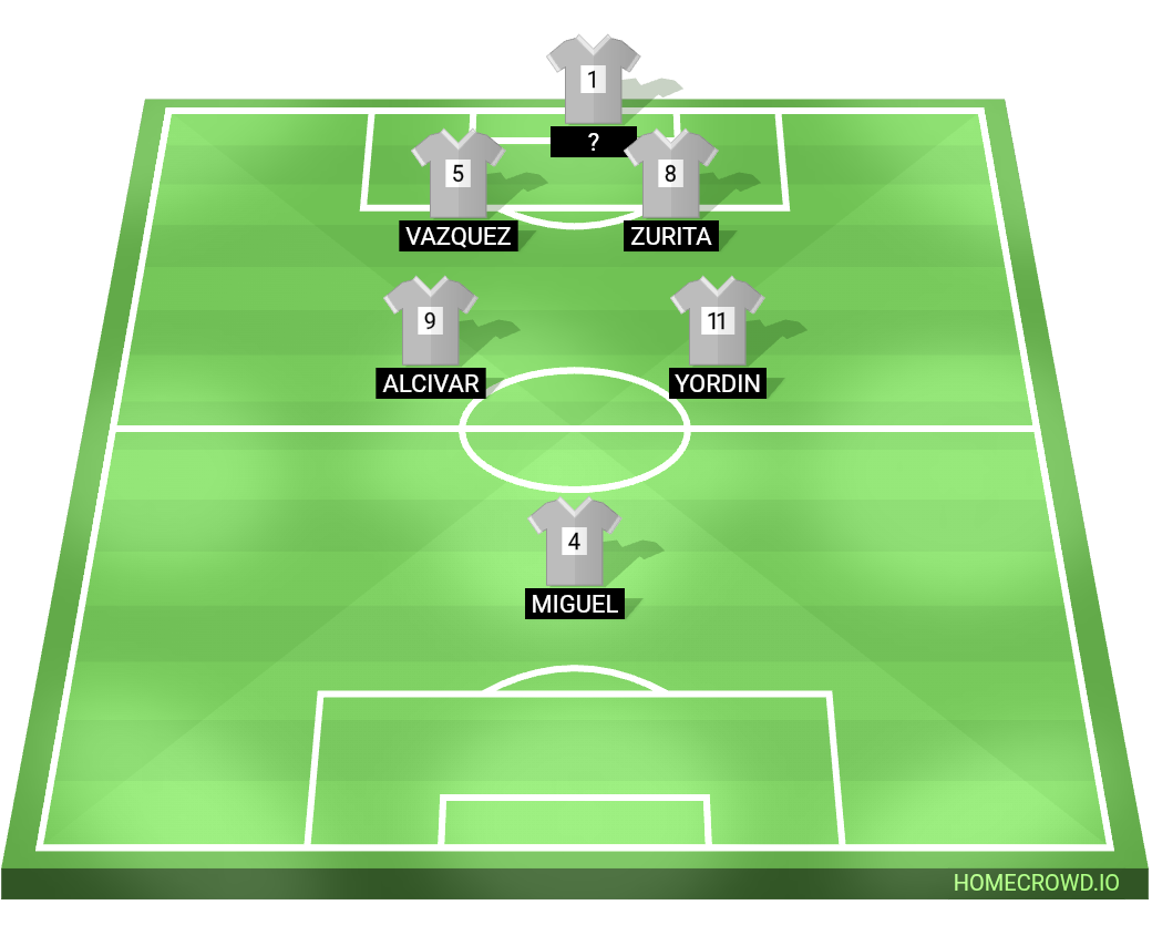 Football formation lineup Libre